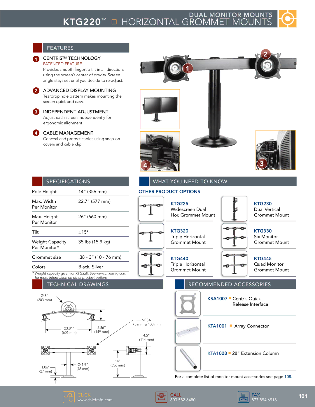 Chief Manufacturing specifications KTG220 HOrizontal Grommet Mounts 