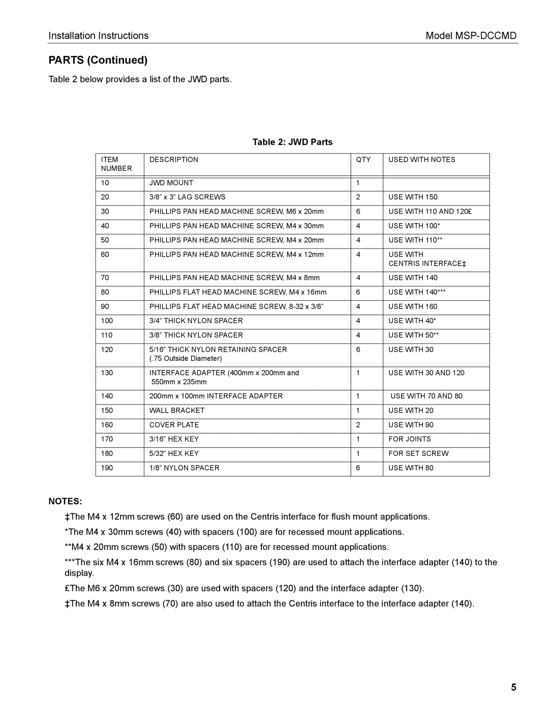 Chief Manufacturing MSP-DCCMD installation instructions Parts, USE with 