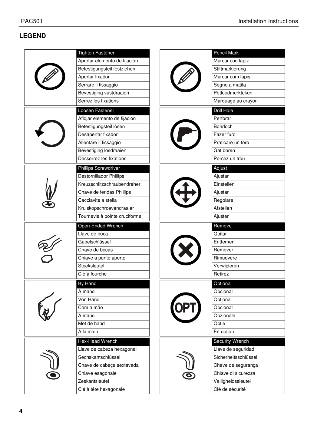 Chief Manufacturing PAC501 installation instructions Open-Ended Wrench 