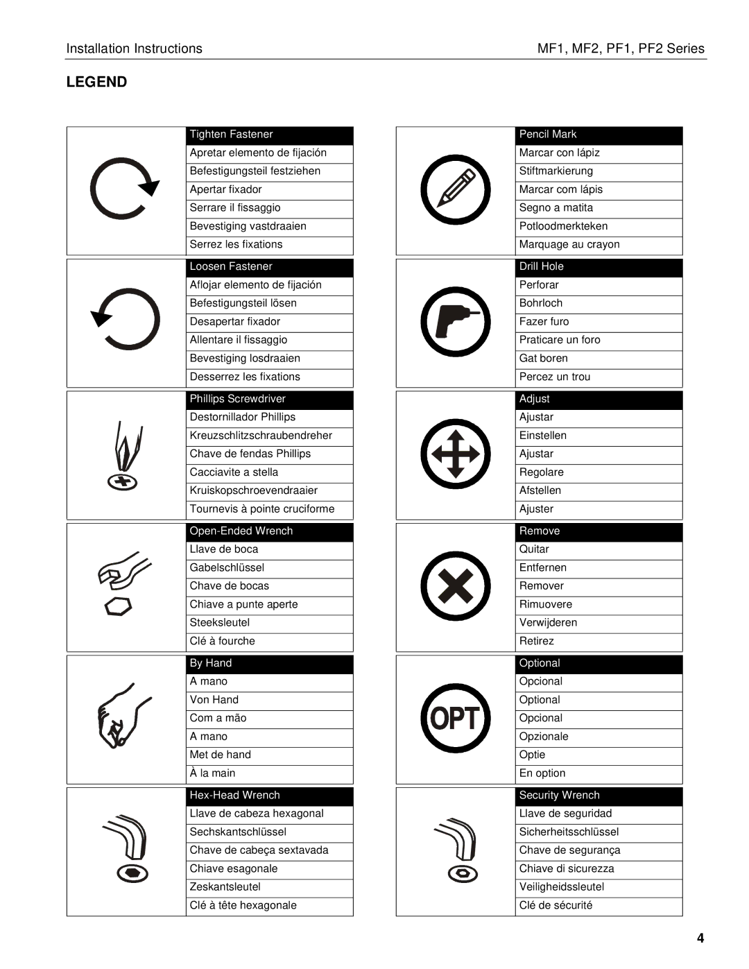 Chief Manufacturing PF2 Series, PF1 Series, MF2 Series, MF1 Series installation instructions Open-Ended Wrench 