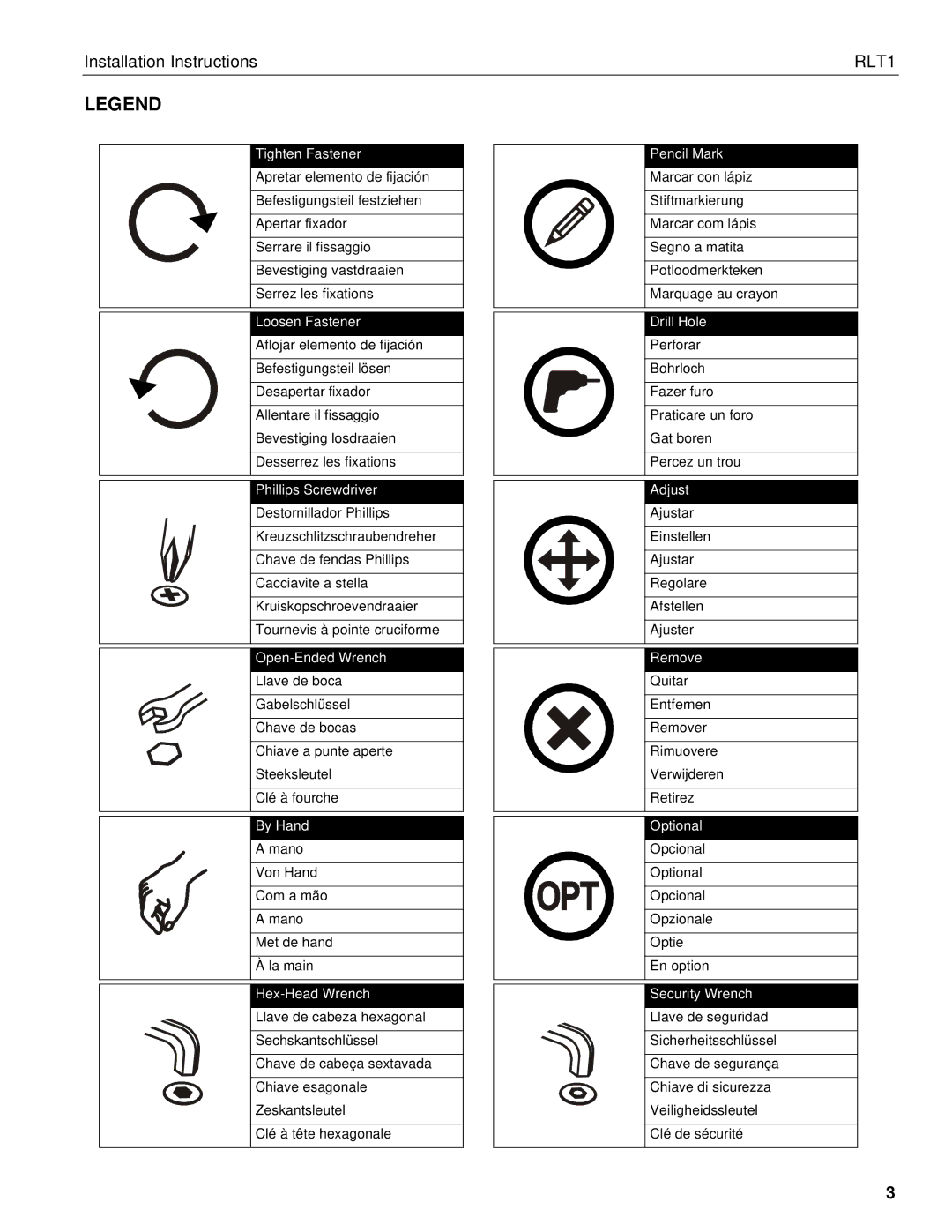 Chief Manufacturing RLT1 installation instructions Open-Ended Wrench 