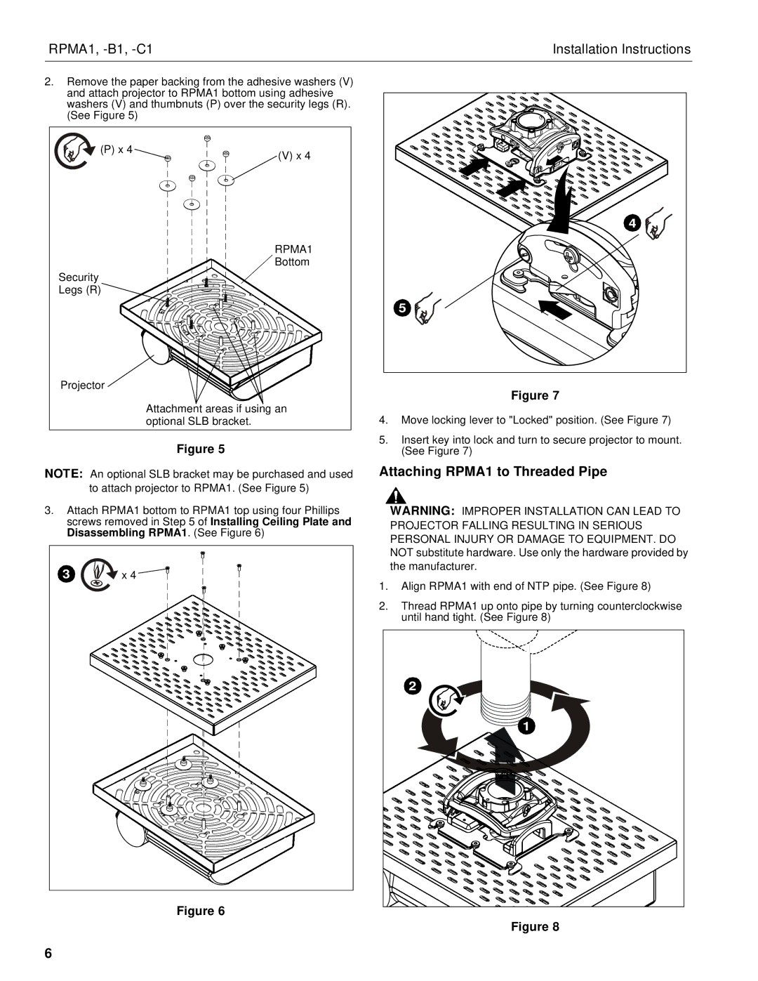 Chief Manufacturing installation instructions Attaching RPMA1 to Threaded Pipe 