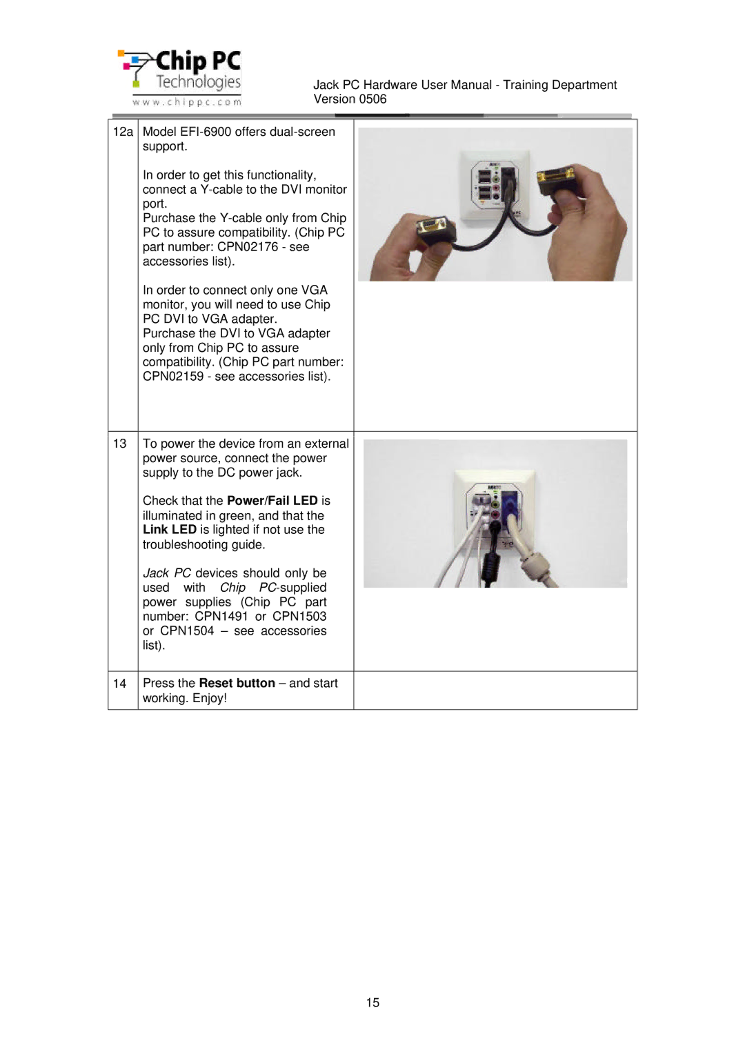 Chip PC CDC01927 manual 