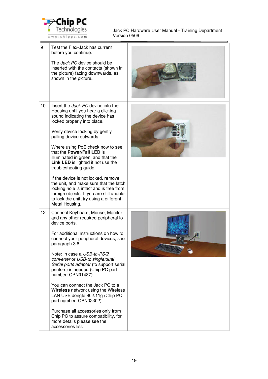 Chip PC CDC01927 manual 