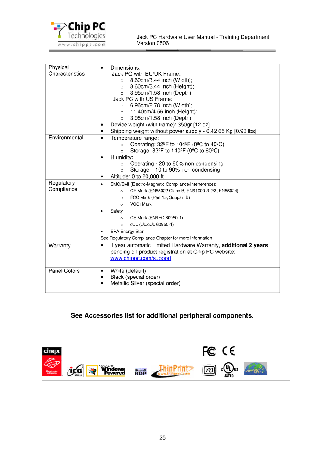 Chip PC CDC01927 manual See Accessories list for additional peripheral components 