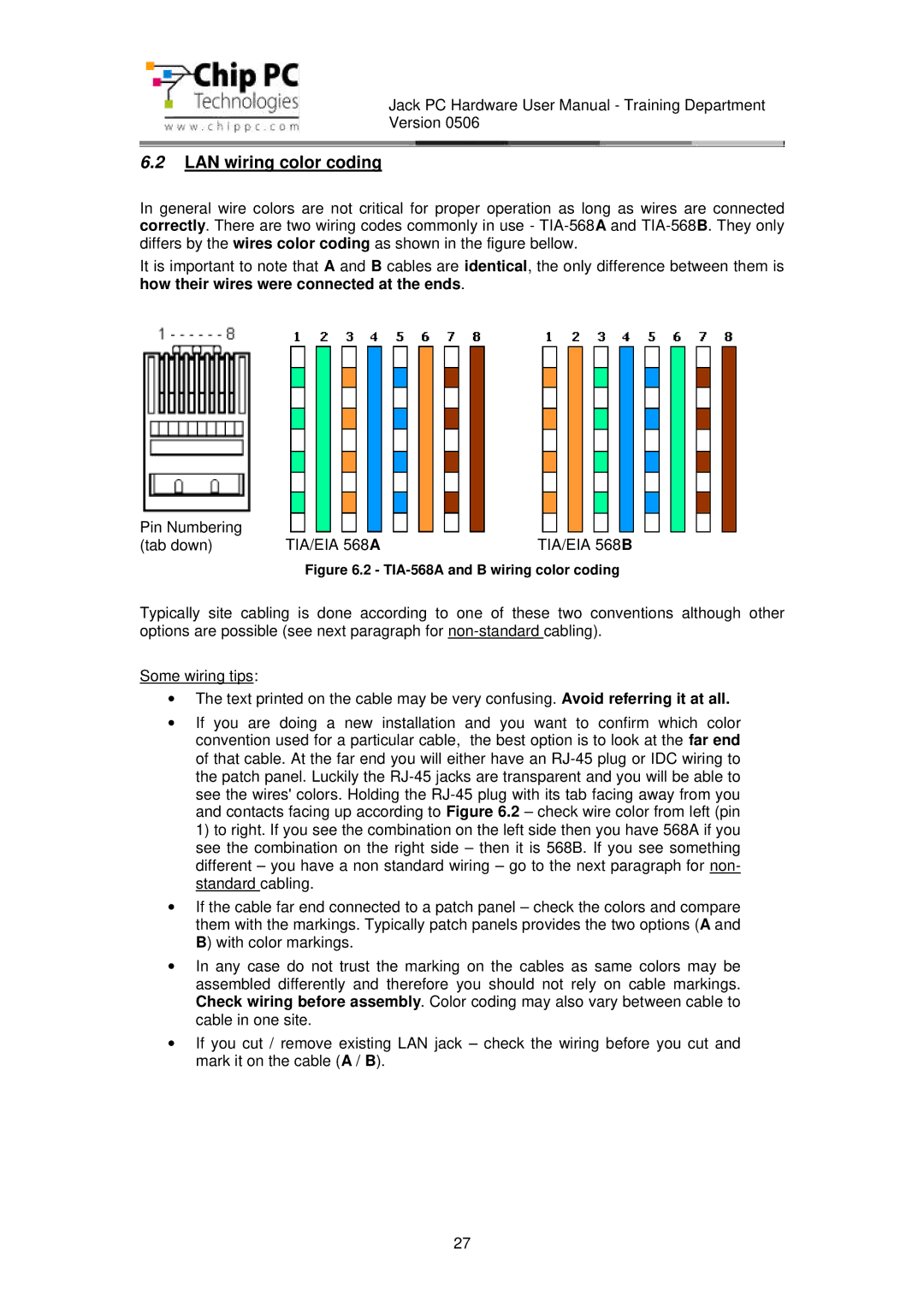 Chip PC CDC01927 manual LAN wiring color coding, TIA/EIA 568A TIA/EIA 568B 