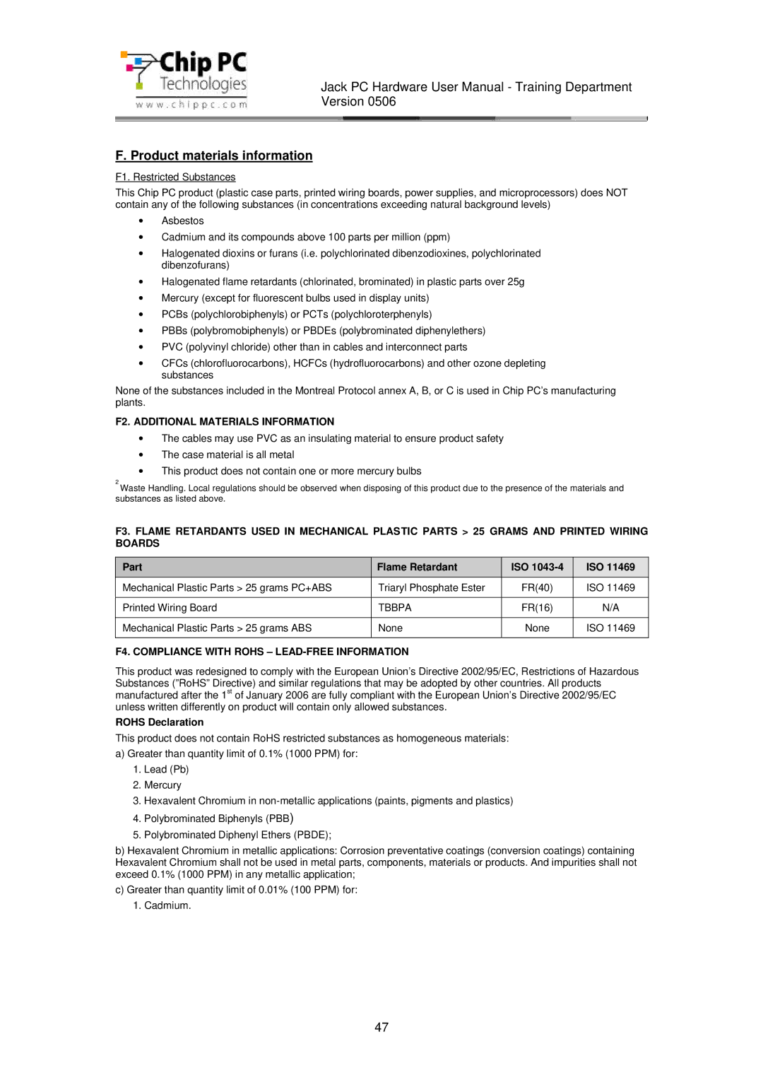 Chip PC CDC01927 manual Product materials information, F2. Additional Materials Information 