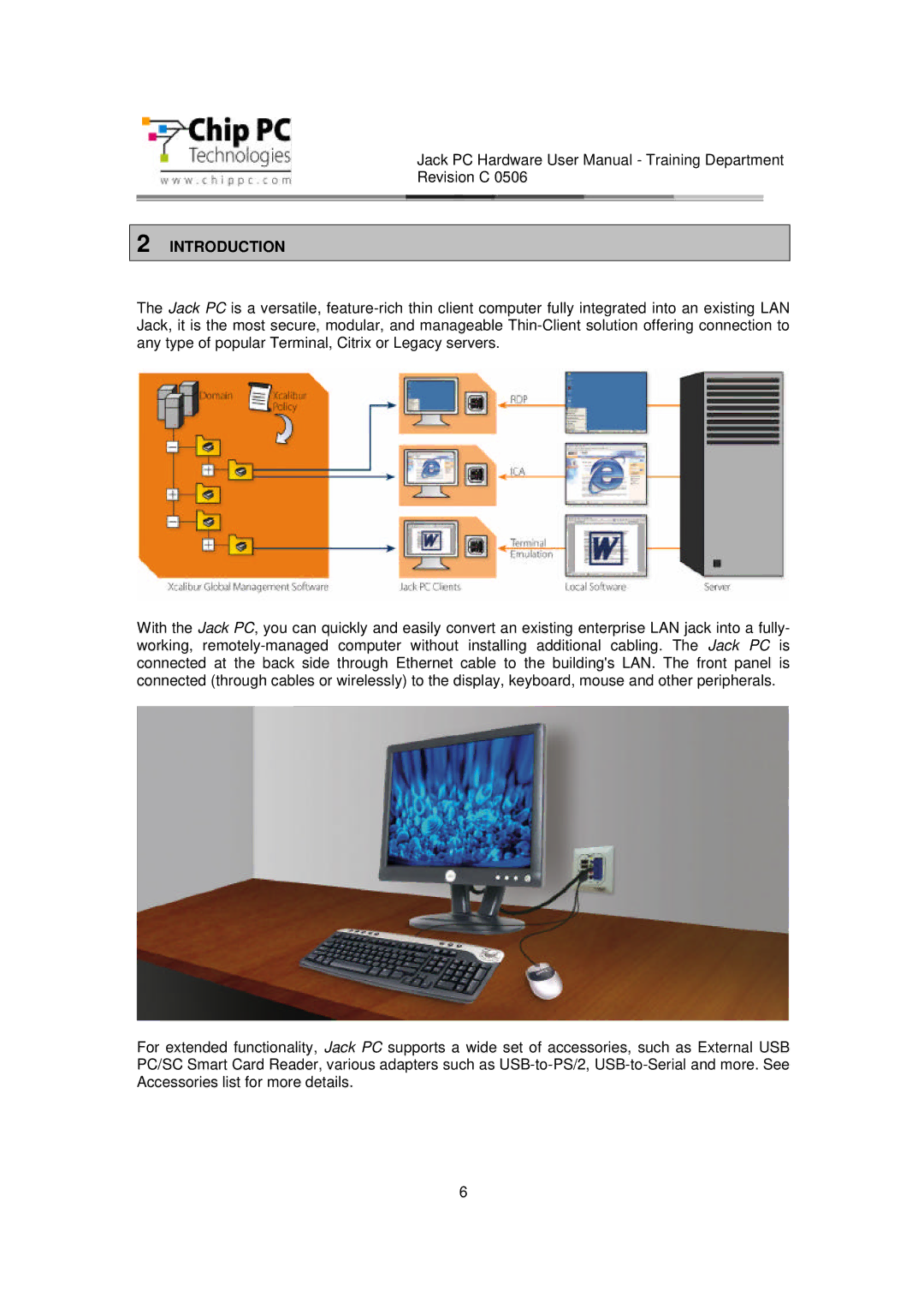 Chip PC CDC01927 manual Introduction 