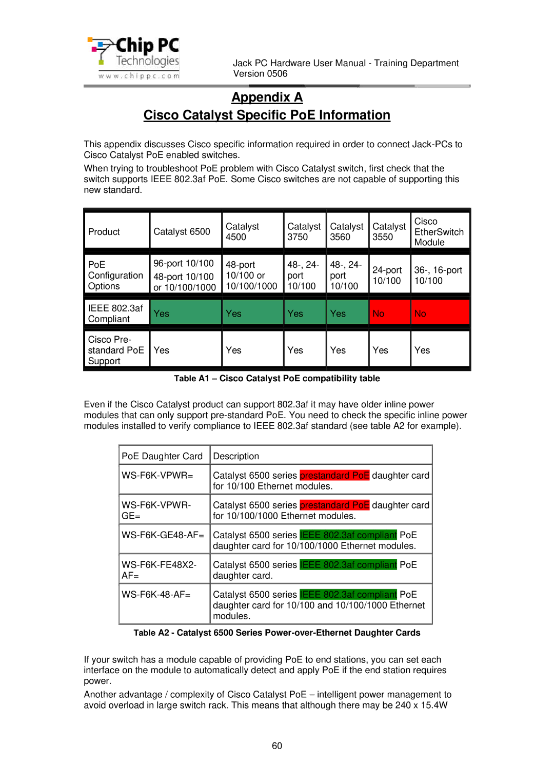 Chip PC CDC01927 manual Appendix a Cisco Catalyst Specific PoE Information, Table A1 Cisco Catalyst PoE compatibility table 