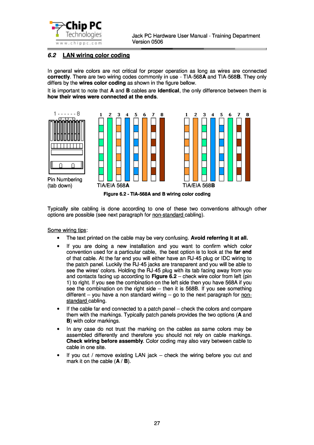 Chip PC CDC01927 manual LAN wiring color coding, 2 - TIA-568A and B wiring color coding 