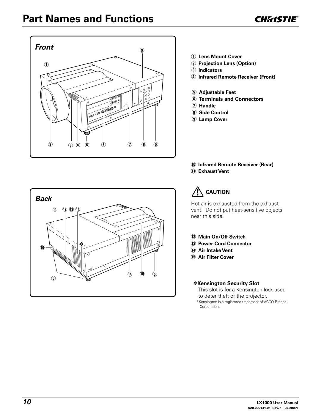 Christie Digital Systems 020-000141-01 user manual Part Names and Functions, Front Back, =Kensington Security Slot 