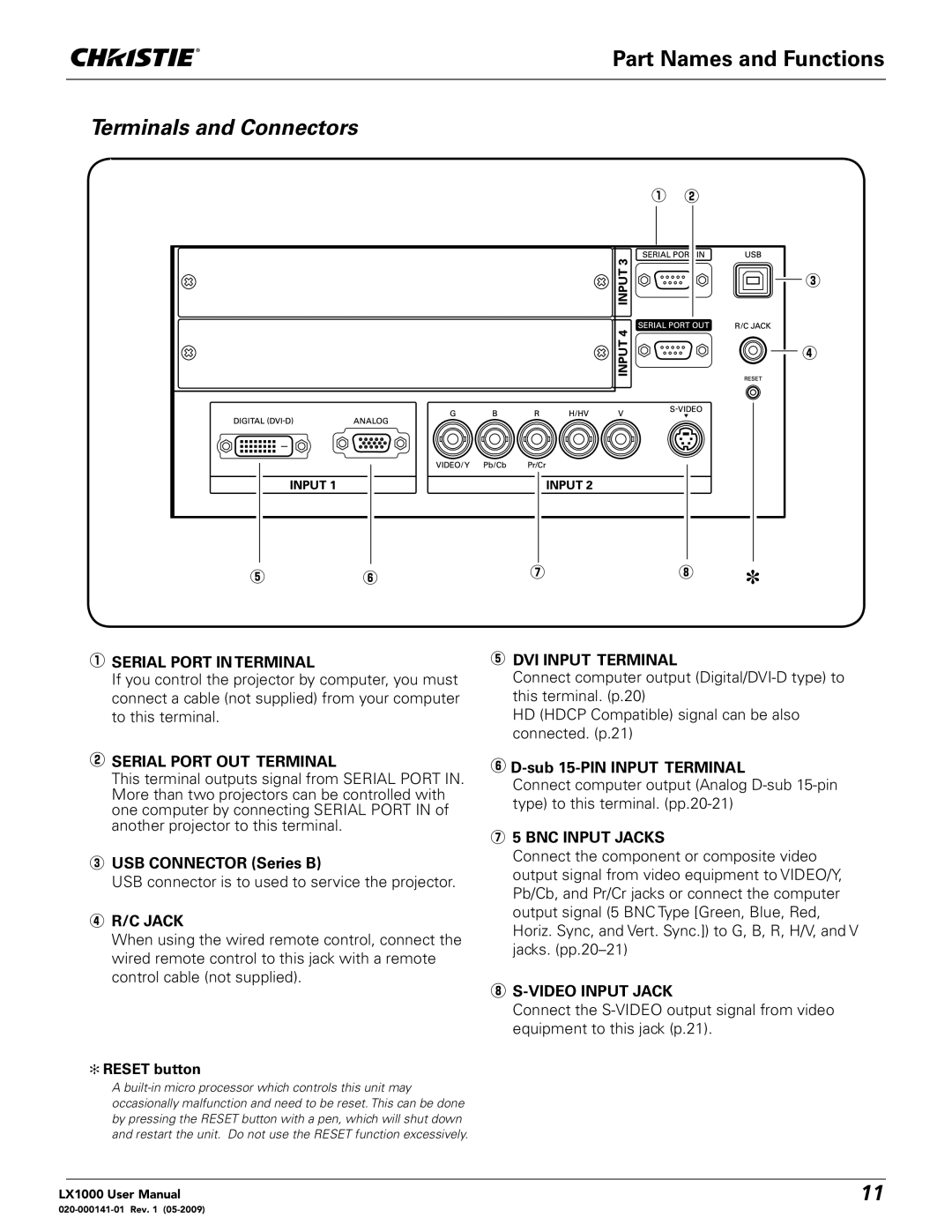 Christie Digital Systems 020-000141-01 user manual Terminals and Connectors, USB Connector Series B, Reset button 