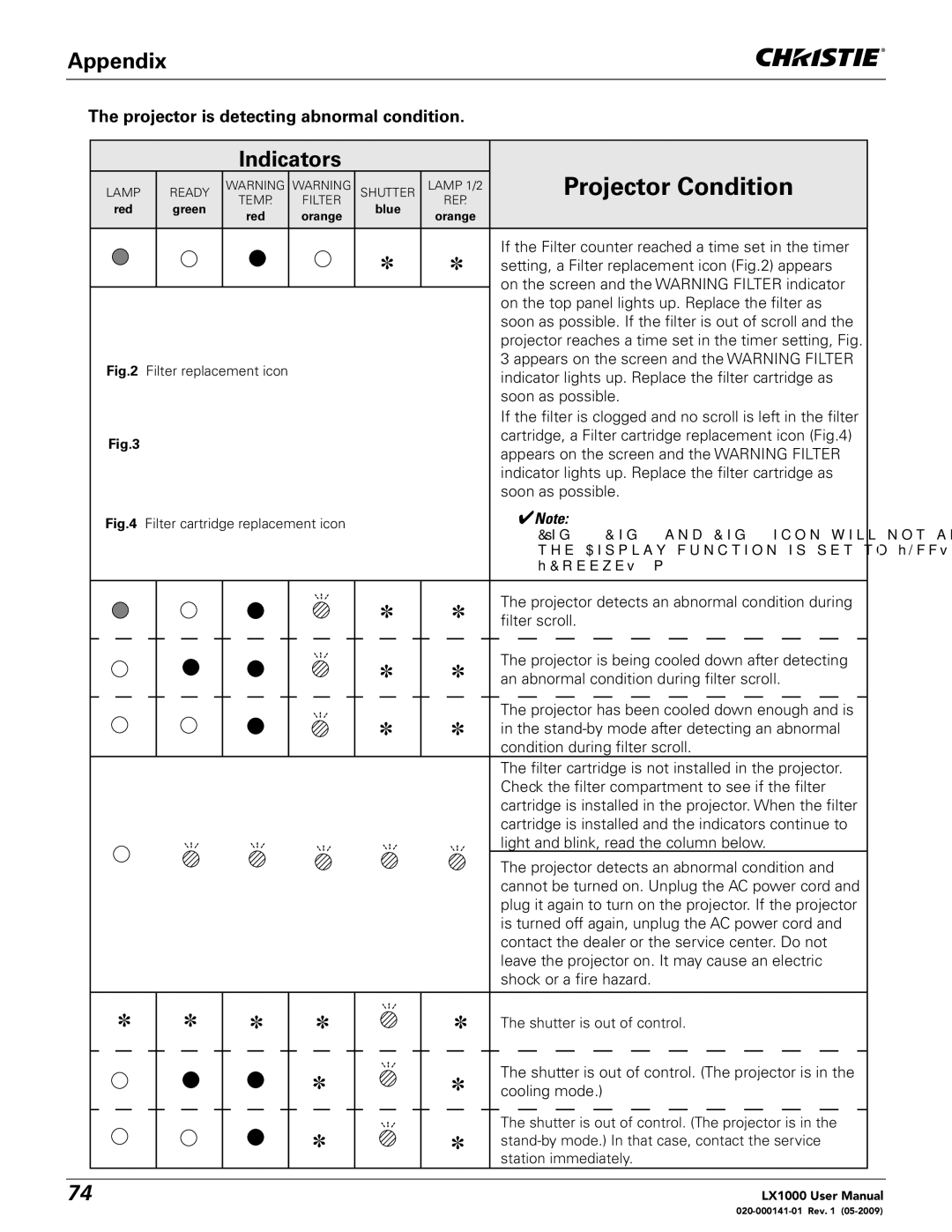 Christie Digital Systems 020-000141-01 user manual Appears on the screen and the Warning Filter 