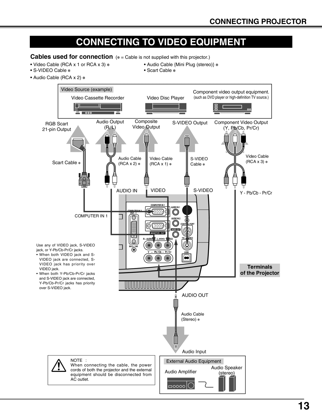 Christie Digital Systems 103-002001 user manual Connecting to Video Equipment, Audio Video 