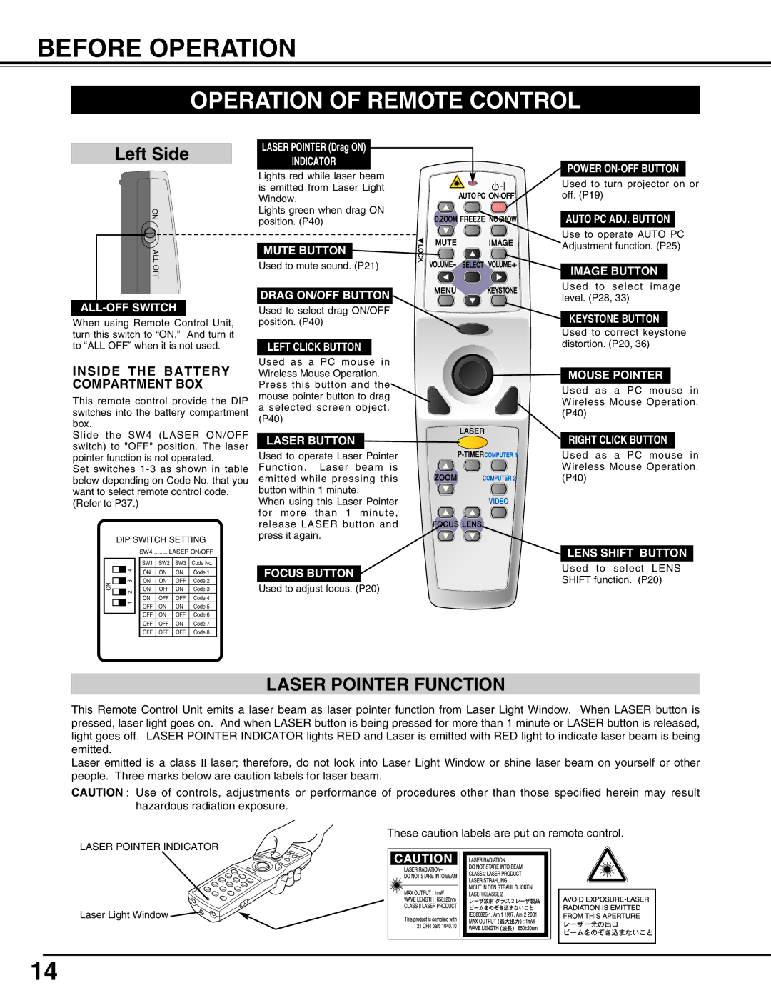 Christie Digital Systems 103-002001 user manual Before Operation, Operation of Remote Control, Laser Pointer Function 