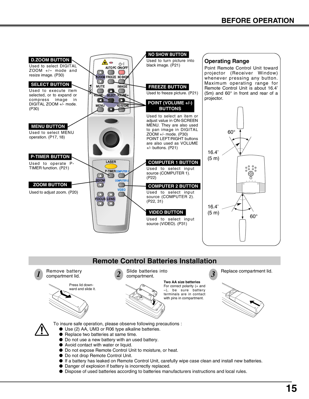 Christie Digital Systems 103-002001 Zoom Button, Select Button, No Show Button, Freeze Button, Point Volume + Buttons 