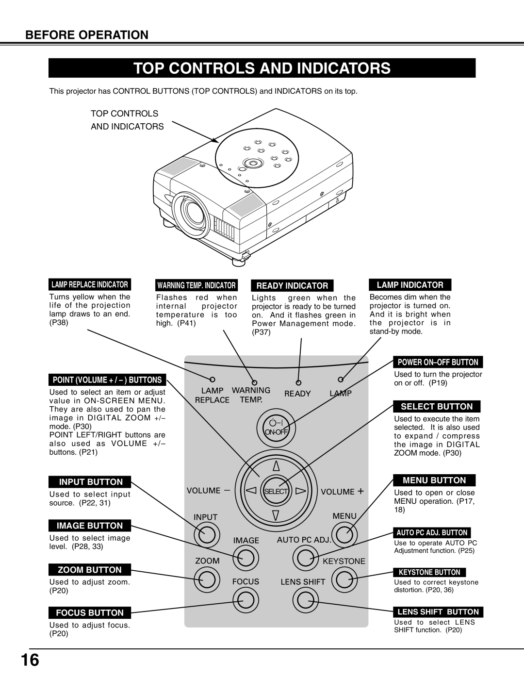 Christie Digital Systems 103-002001 user manual TOP Controls and Indicators, Lamp Replace Indicator 