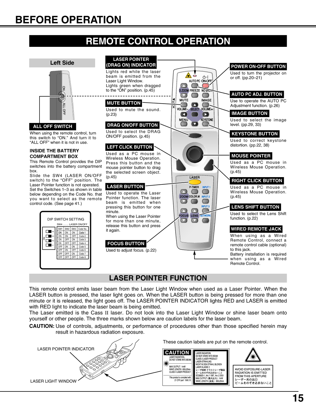 Christie Digital Systems 103-008100-01 user manual Before Operation, Remote Control Operation, Laser Pointer Function 