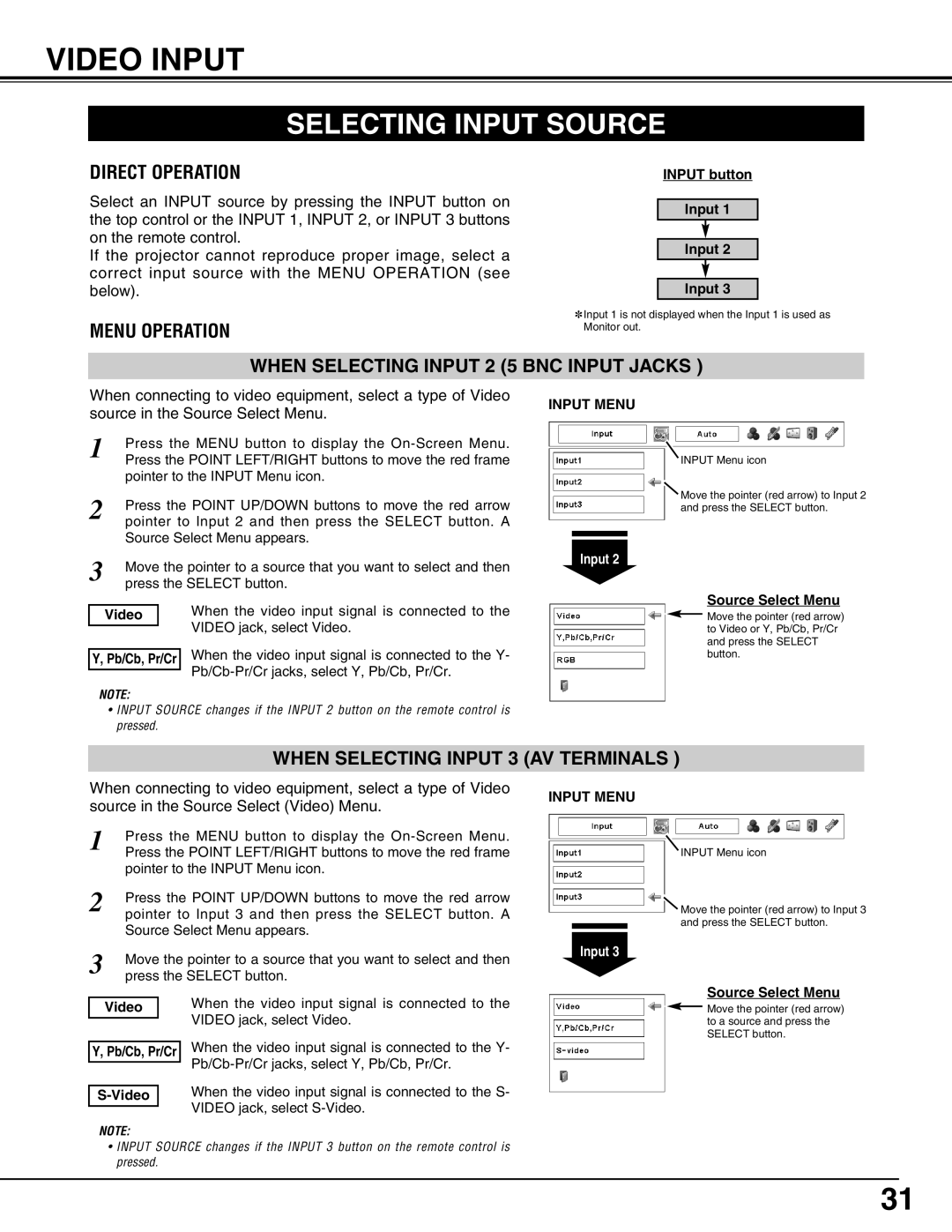 Christie Digital Systems 103-008100-01 user manual Video Input 