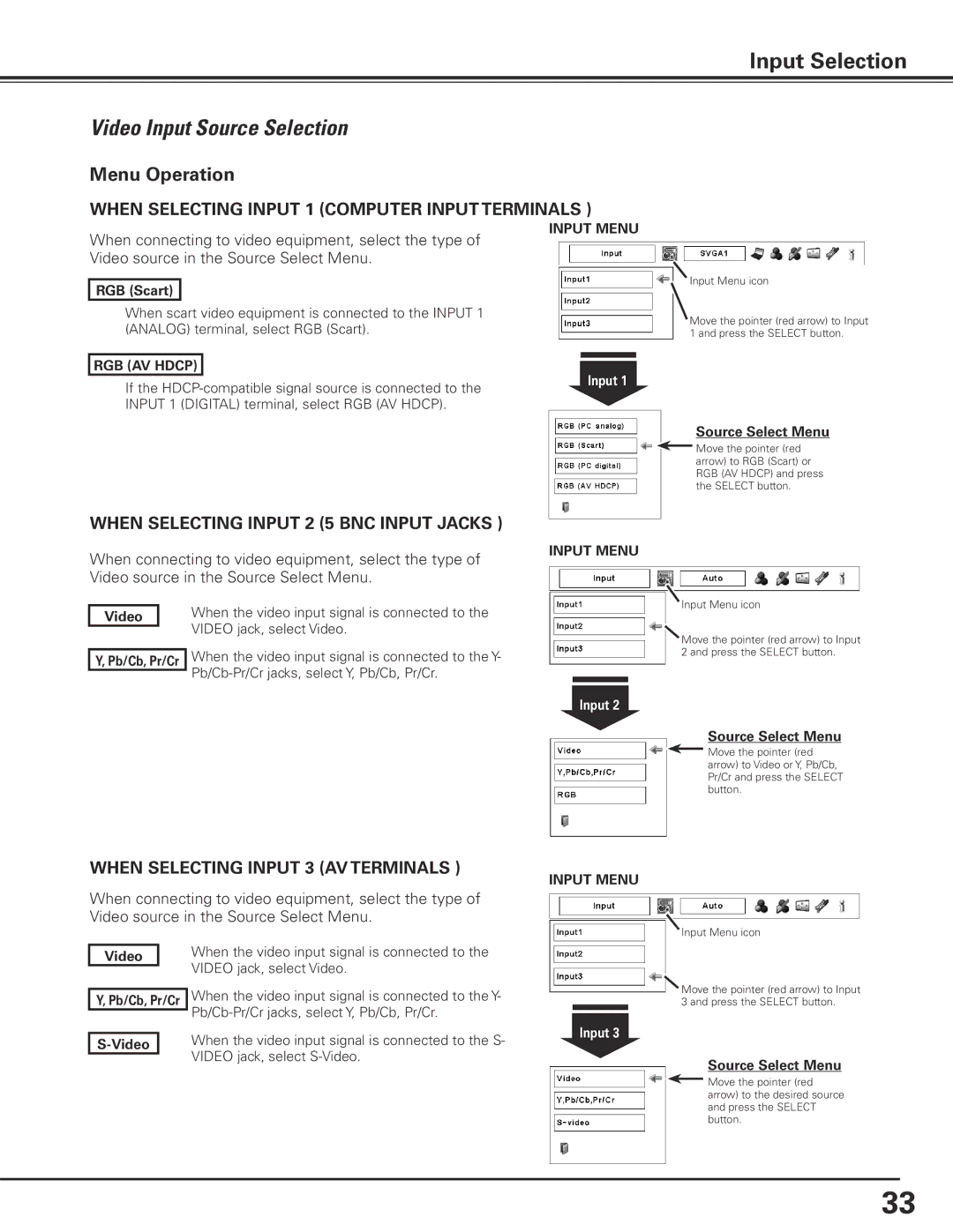 Christie Digital Systems 103-012100-01 user manual Video Input Source Selection, Video Pb/Cb, Pr/Cr 