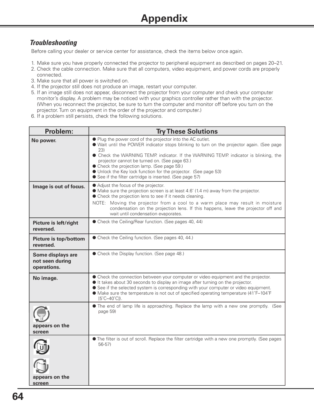 Christie Digital Systems 103-012100-01 user manual Appendix, Troubleshooting, Problem Try These Solutions 