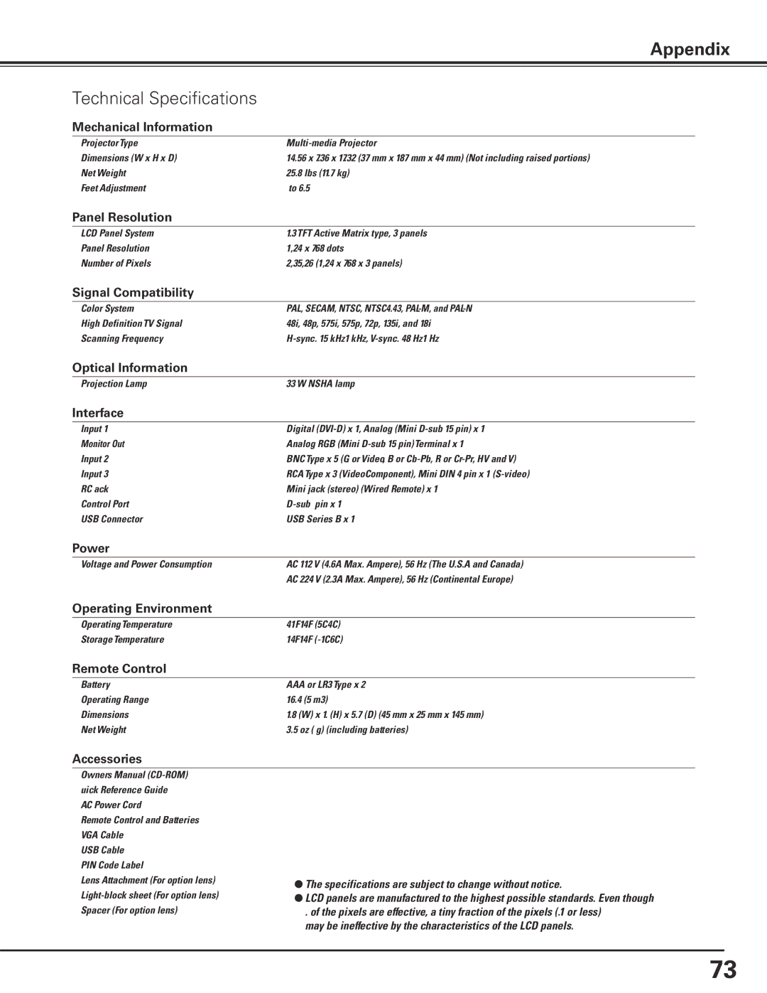 Christie Digital Systems 103-012100-01 Mechanical Information, Panel Resolution, Signal Compatibility, Optical Information 