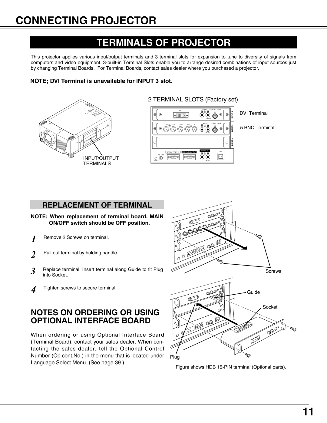 Christie Digital Systems 38-MX2001-01 user manual Connecting Projector, Terminals of Projector, Replacement of Terminal 