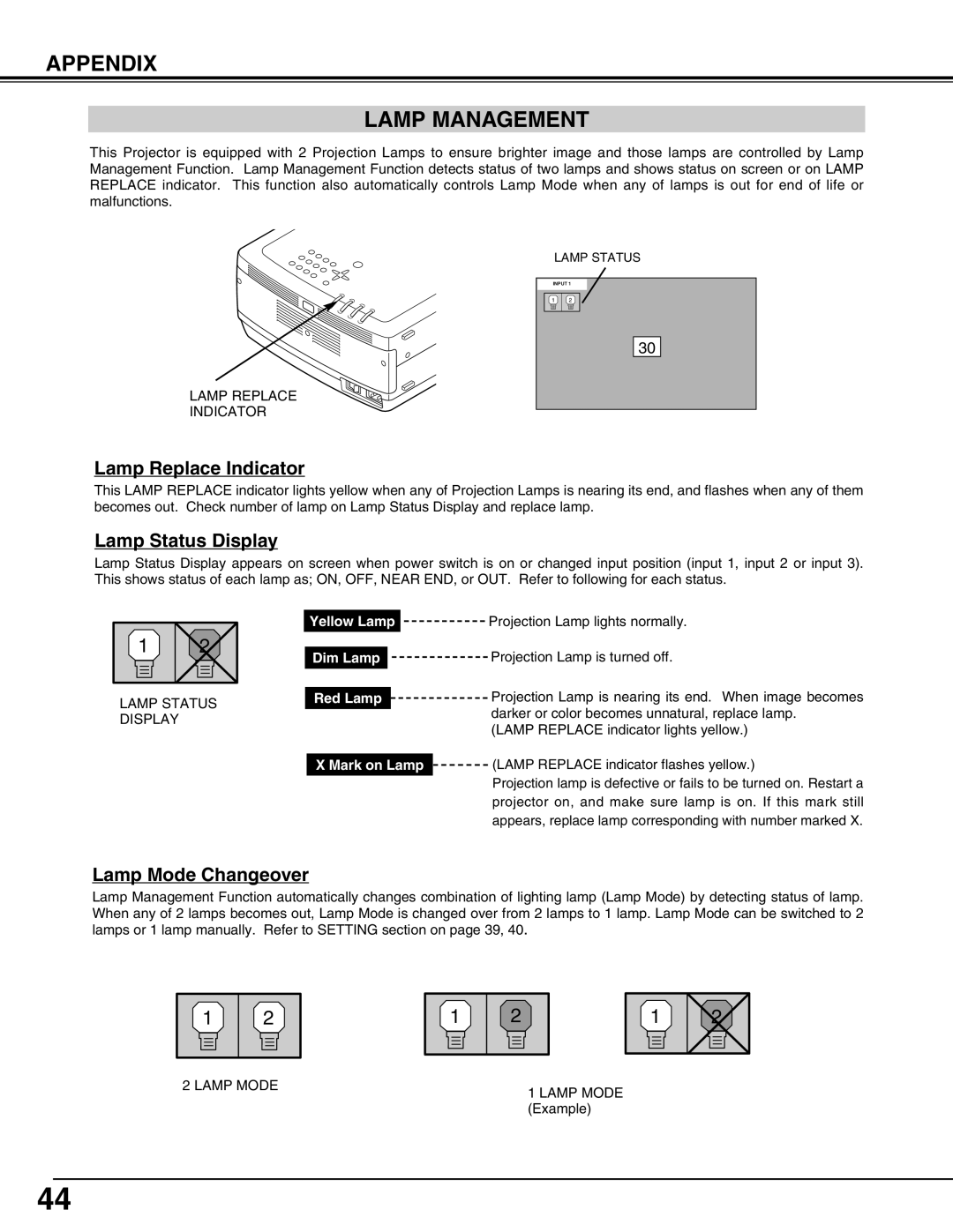 Christie Digital Systems 38-MX2001-01 user manual Appendix Lamp Management, Yellow Lamp Dim Lamp Red Lamp Mark on Lamp 