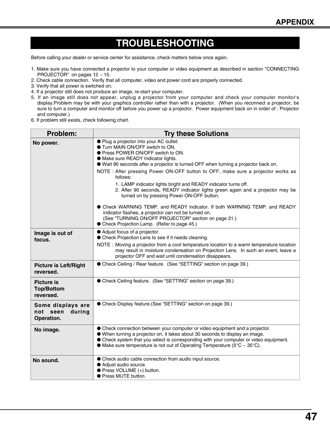 Christie Digital Systems 38-MX2001-01 user manual Troubleshooting 