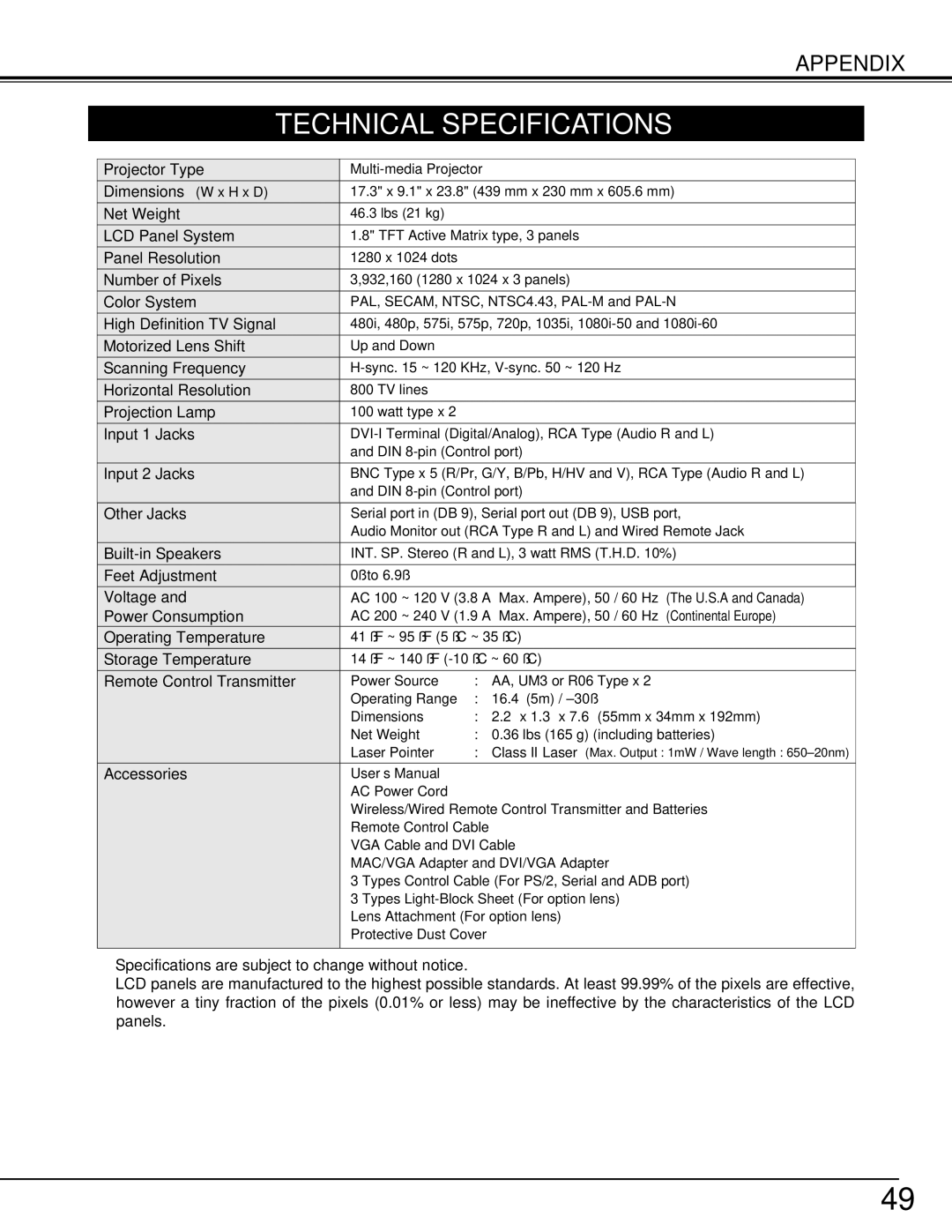 Christie Digital Systems 38-MX2001-01 user manual Technical Specifications 