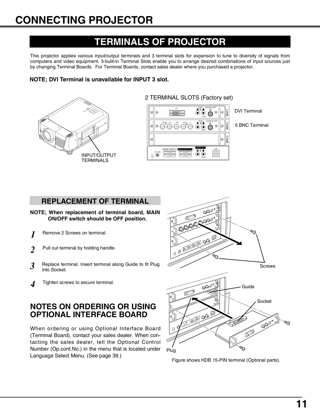 Christie Digital Systems 38-MX2001-01 user manual Connecting Projector, Terminals Of Projector, Replacement Of Terminal 