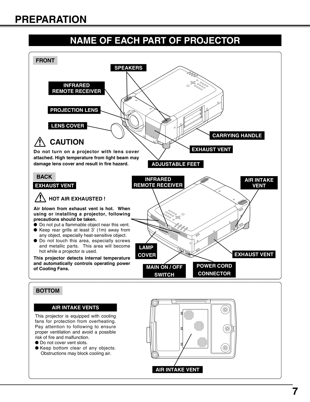 Christie Digital Systems 38-MX2001-01 user manual Preparation, Name Of Each Part Of Projector, Front, Back, Bottom 