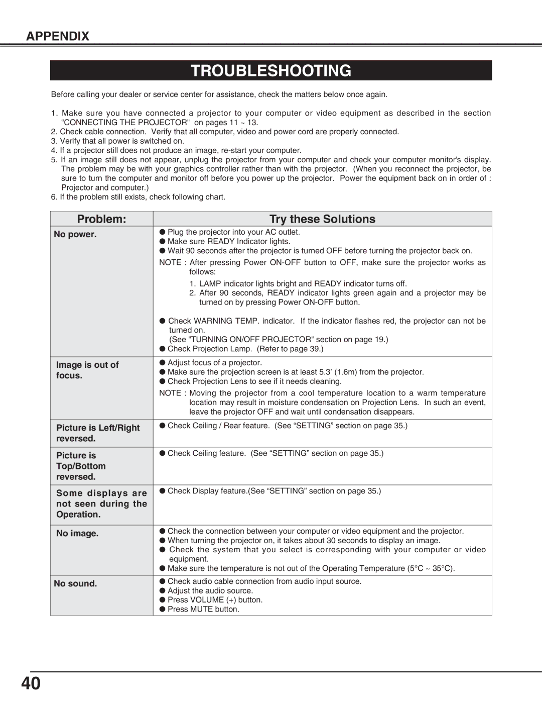 Christie Digital Systems 38-viv003-01 user manual Troubleshooting 