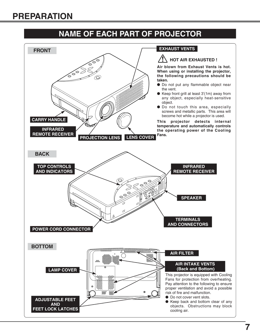 Christie Digital Systems 38-viv003-01 user manual Preparation, Name of Each Part of Projector 