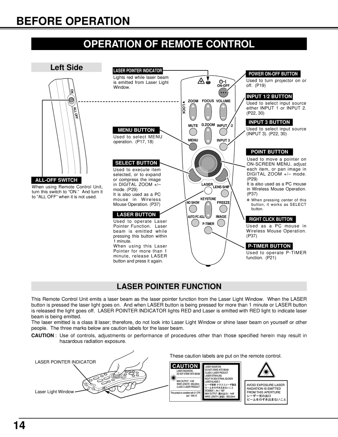 Christie Digital Systems 38-VIV202-01 user manual Before Operation, Operation of Remote Control, Laser Pointer Function 