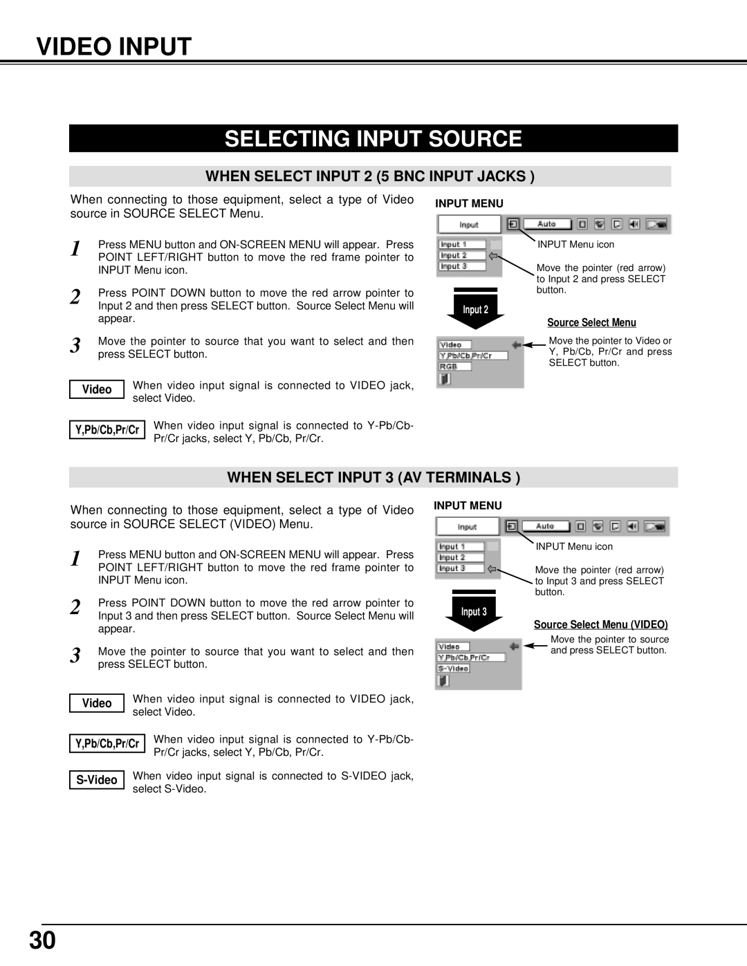 Christie Digital Systems 38-VIV202-01 user manual Video Input 