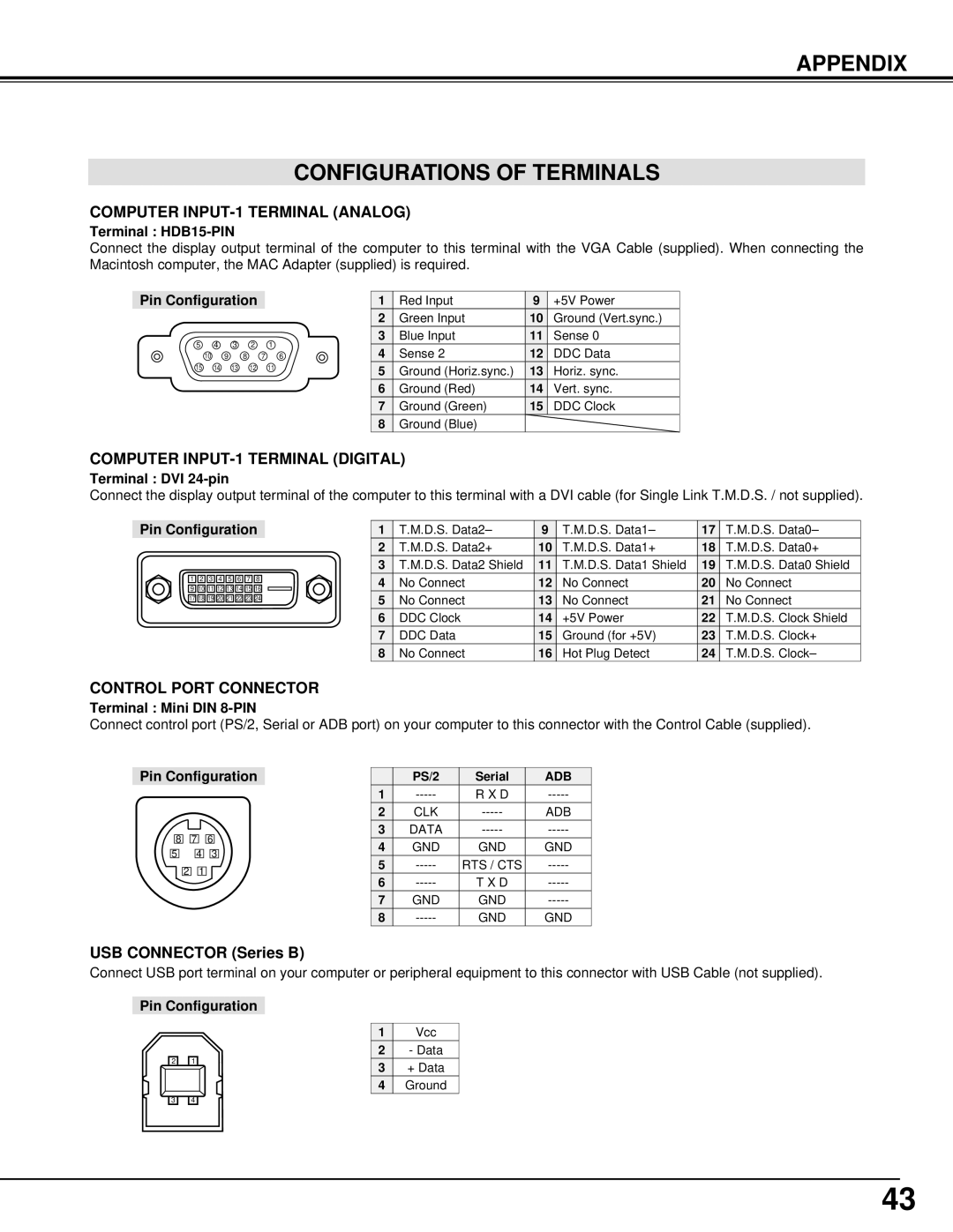 Christie Digital Systems 38-VIV202-01 user manual Appendix Configurations of Terminals, USB Connector Series B 