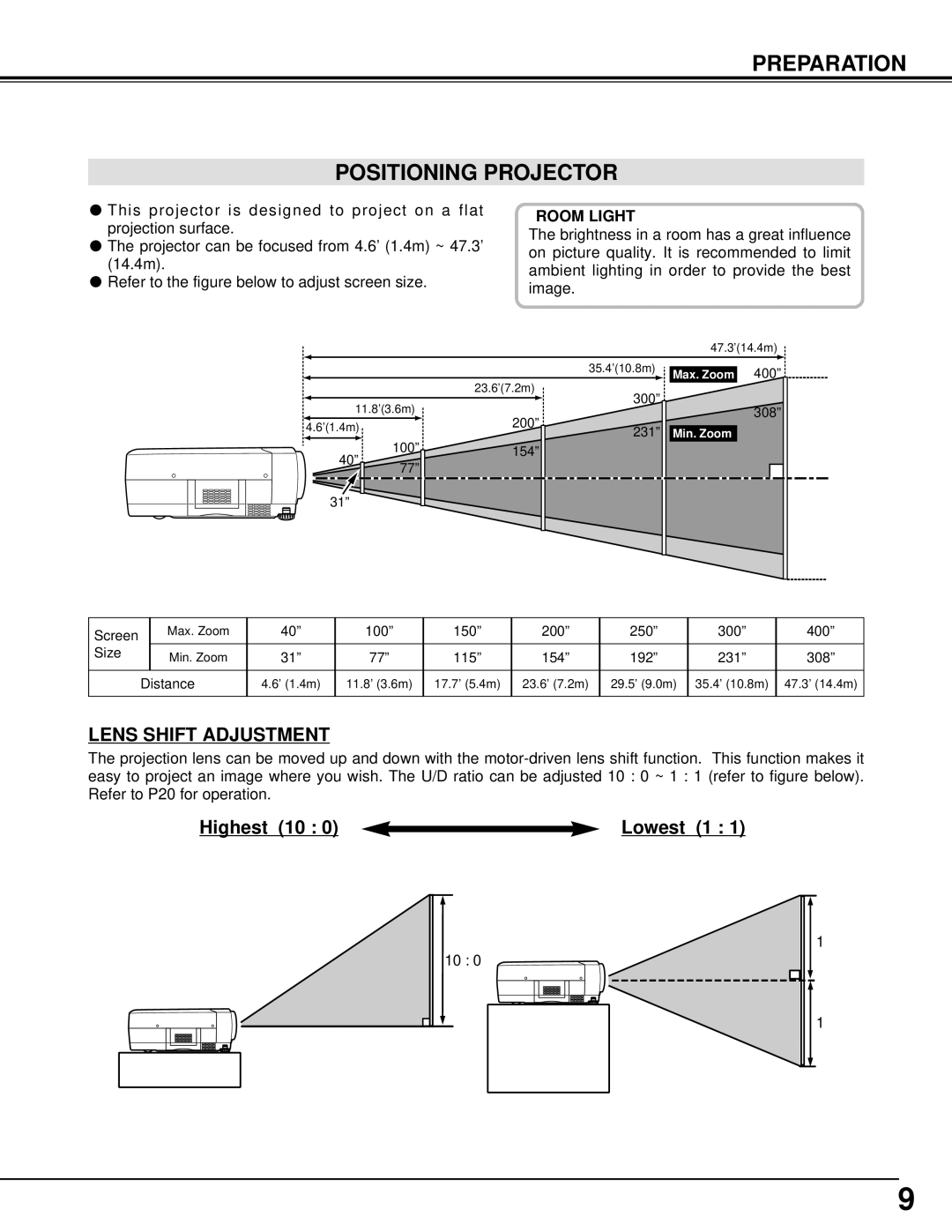 Christie Digital Systems 38-VIV202-01 user manual Preparation Positioning Projector, Room Light 