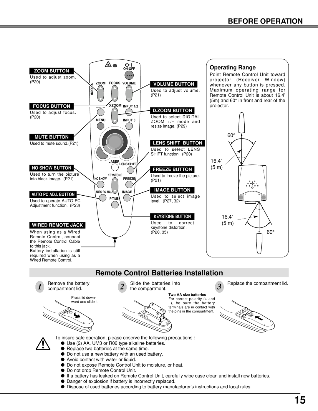 Christie Digital Systems 38-VIV204-01 user manual Zoom Button, Focus Button, Mute Button, Volume Button, Lens Shift Button 