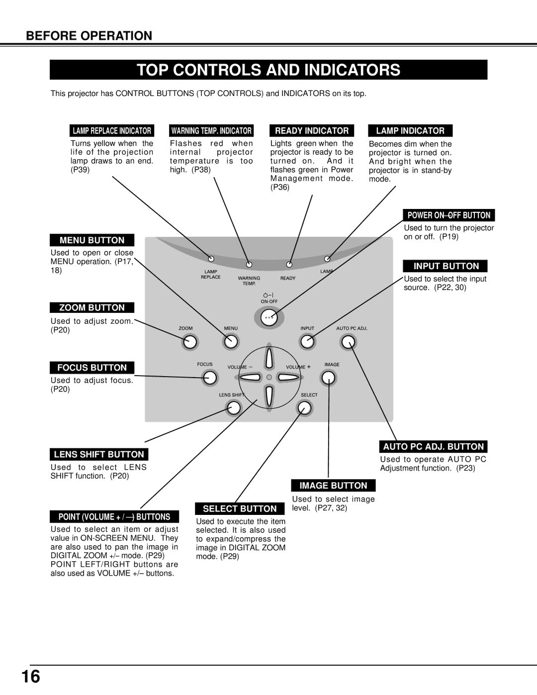 Christie Digital Systems 38-VIV204-01 user manual TOP Controls and Indicators, Ready Indicator 