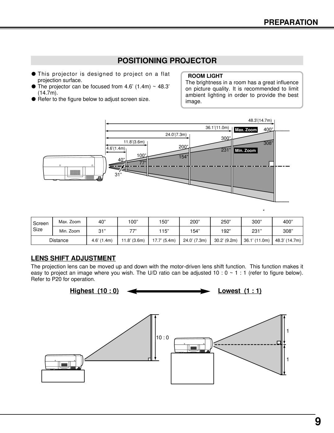 Christie Digital Systems 38-VIV204-01 user manual Preparation Positioning Projector, Room Light 