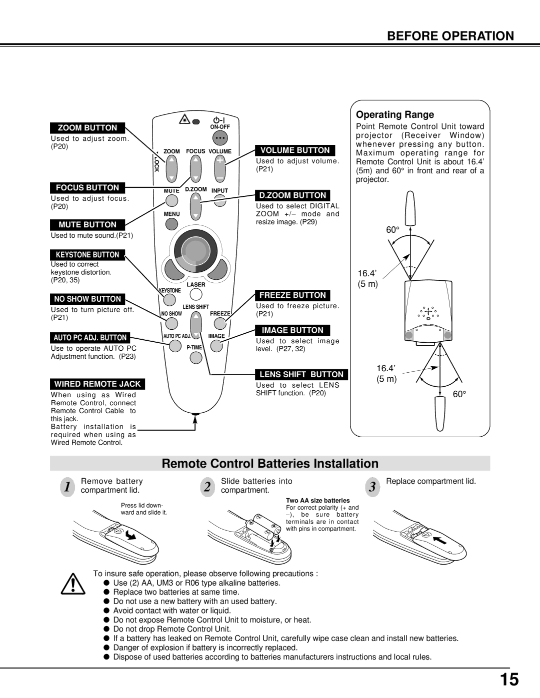 Christie Digital Systems 38-VIV205-01 Zoom Button, Focus Button, Volume Button, Mute Button, Keystone Button, Image Button 