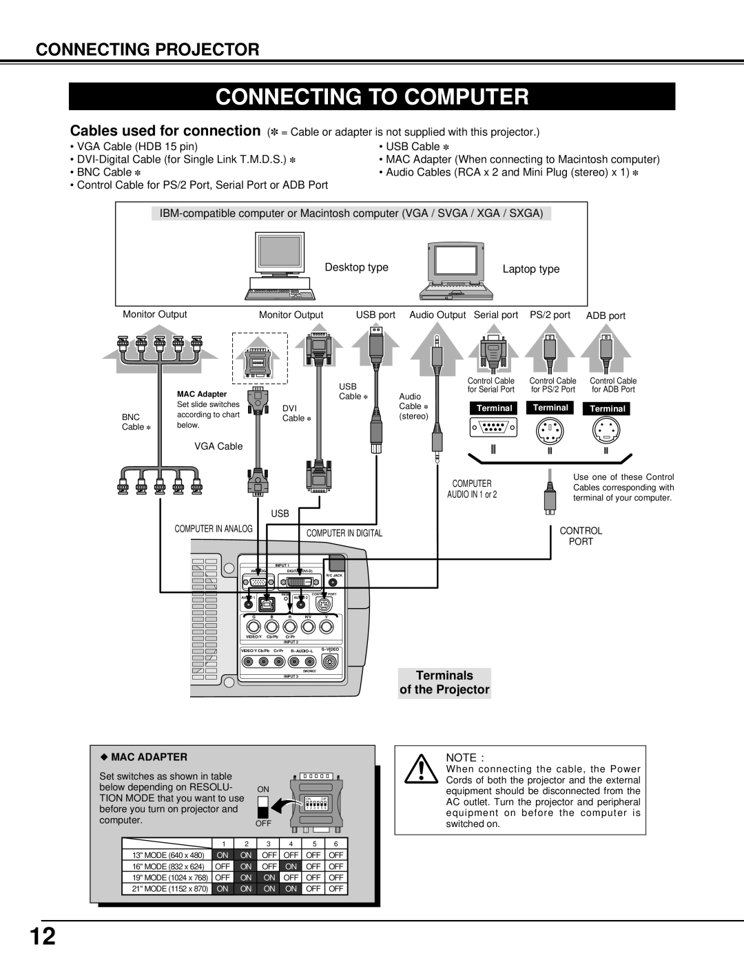 Christie Digital Systems 38-VIV205-01 user manual Connecting To Computer, Connecting Projector, Terminals of the Projector 