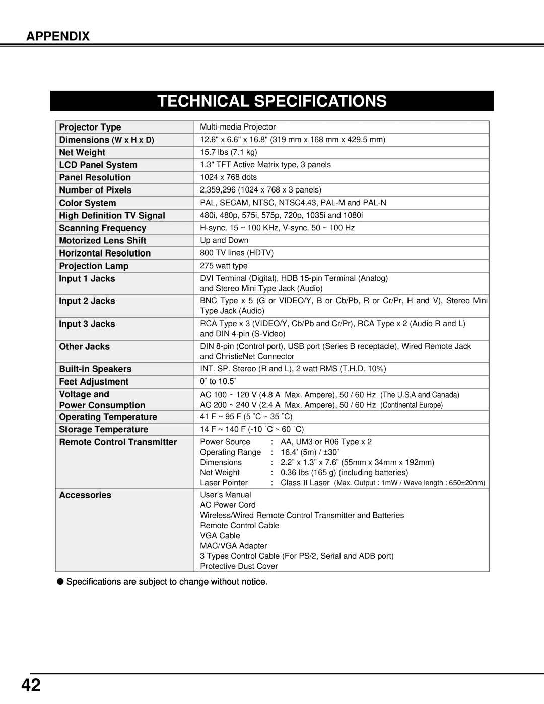 Christie Digital Systems 38-VIV205-01 user manual Technical Specifications, Appendix 