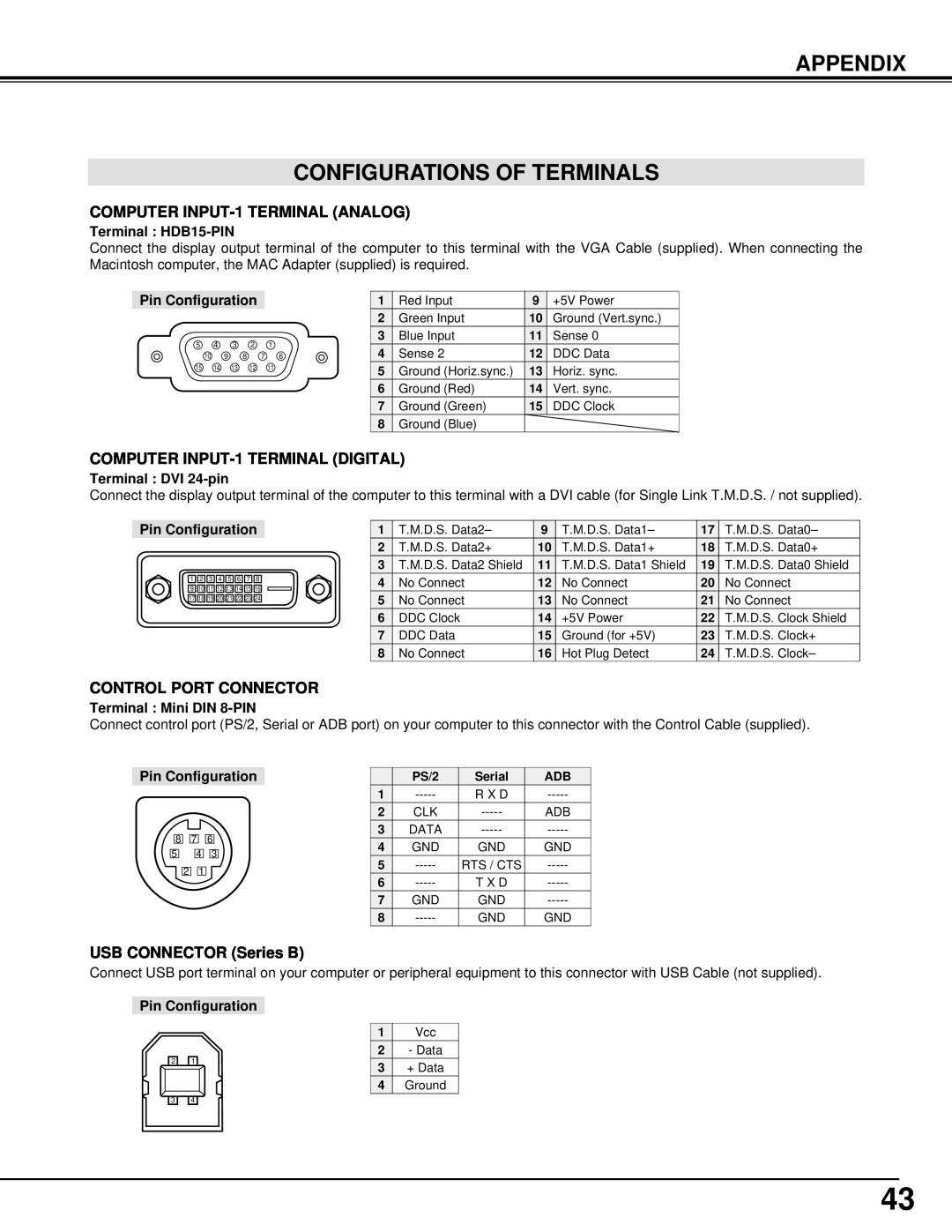 Christie Digital Systems 38-VIV205-01 Appendix Configurations Of Terminals, Terminal HDB15-PIN, Pin Configuration 