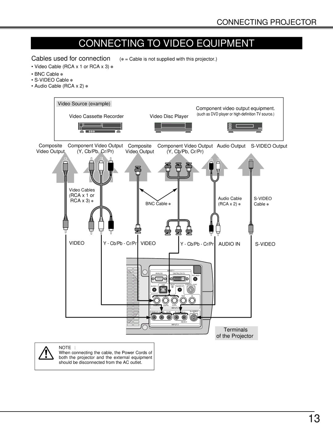 Christie Digital Systems 38-VIV206-01 user manual Connecting to Video Equipment, Audio Video 