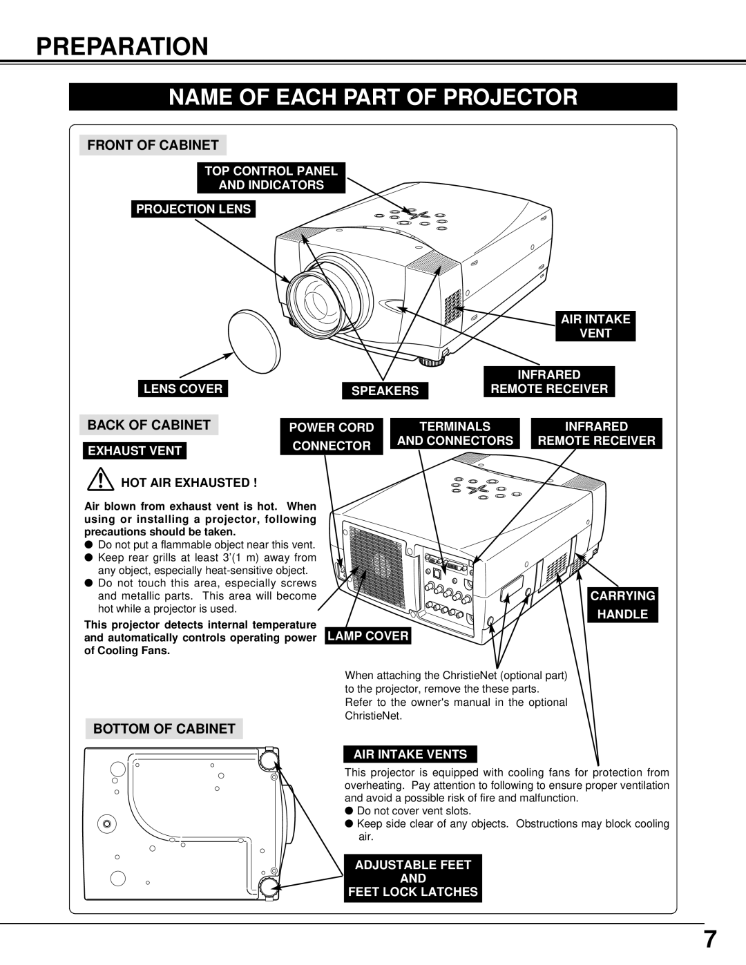 Christie Digital Systems 38-VIV206-01 user manual Preparation, Name of Each Part of Projector 