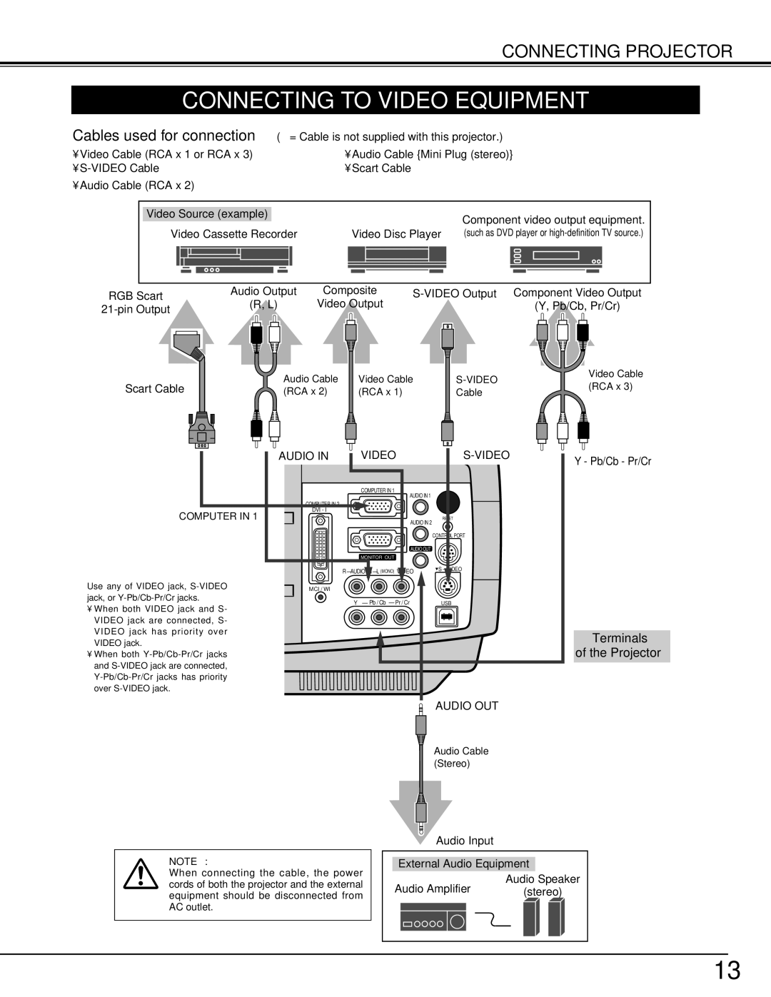 Christie Digital Systems 38-VIV207-01 user manual Connecting to Video Equipment, Audio Video 