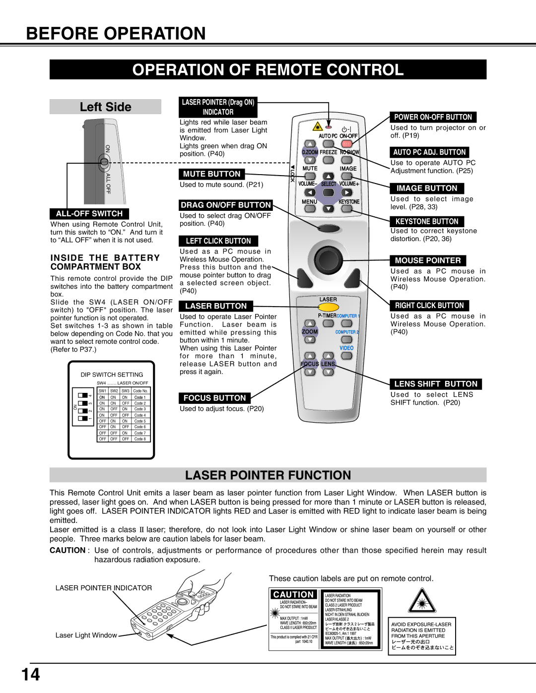 Christie Digital Systems 38-VIV207-01 user manual Before Operation, Operation of Remote Control, Laser Pointer Function 