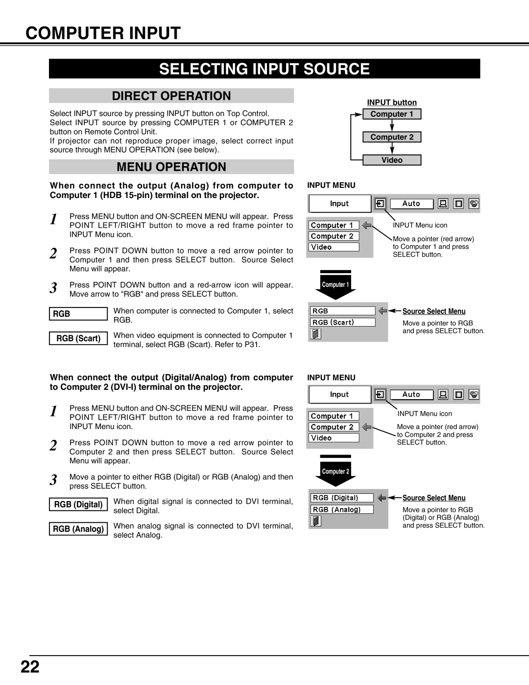 Christie Digital Systems 38-VIV207-01 Computer Input, Selecting Input Source, Direct Operation, Menu Operation, RGB Scart 